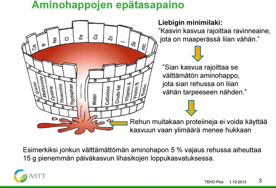 Rehun muitakaan proteiineja ei voida käyttää kasvuun vaan ylimäärä menee hukkaan Esimerkiksi jonkun