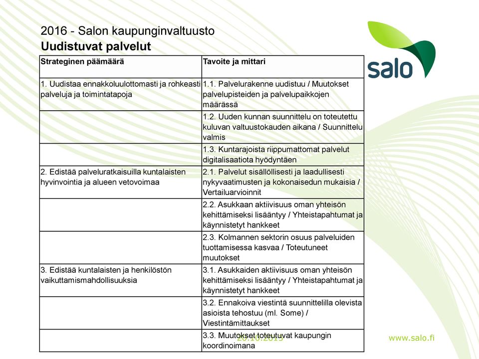 1. Palvelurakenne uudistuu / Muutokset palvelupisteiden ja palvelupaikkojen määrässä 1.2. Uuden kunnan suunnittelu on toteutettu kuluvan valtuustokauden aikana / Suunnittelu valmis 1.3.