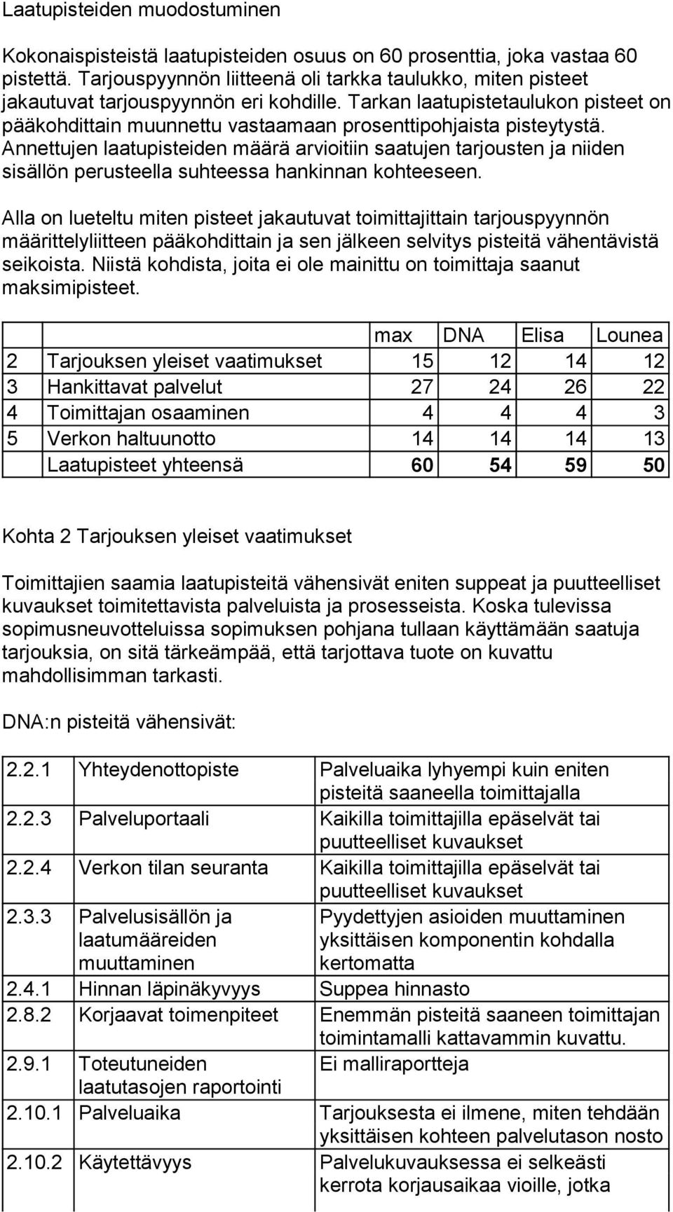 Tarkan laatupistetaulukon pisteet on pääkohdittain muunnettu vastaamaan prosenttipohjaista pisteytystä.