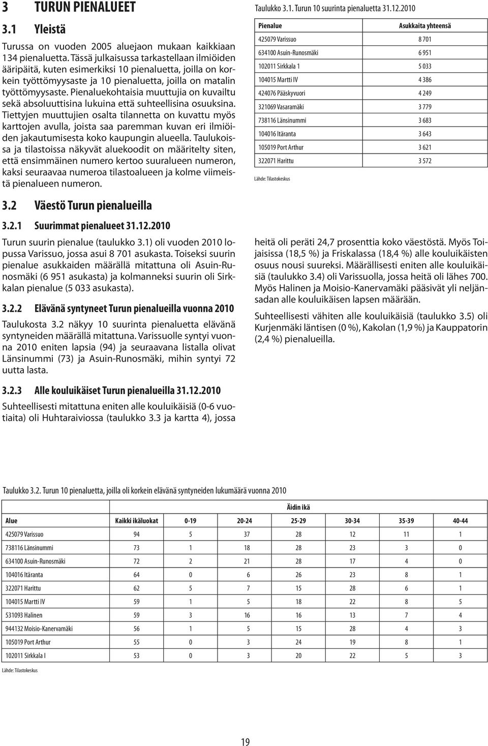 Pienaluekohtaisia muuttujia on kuvailtu sekä absoluuttisina lukuina että suhteellisina osuuksina.