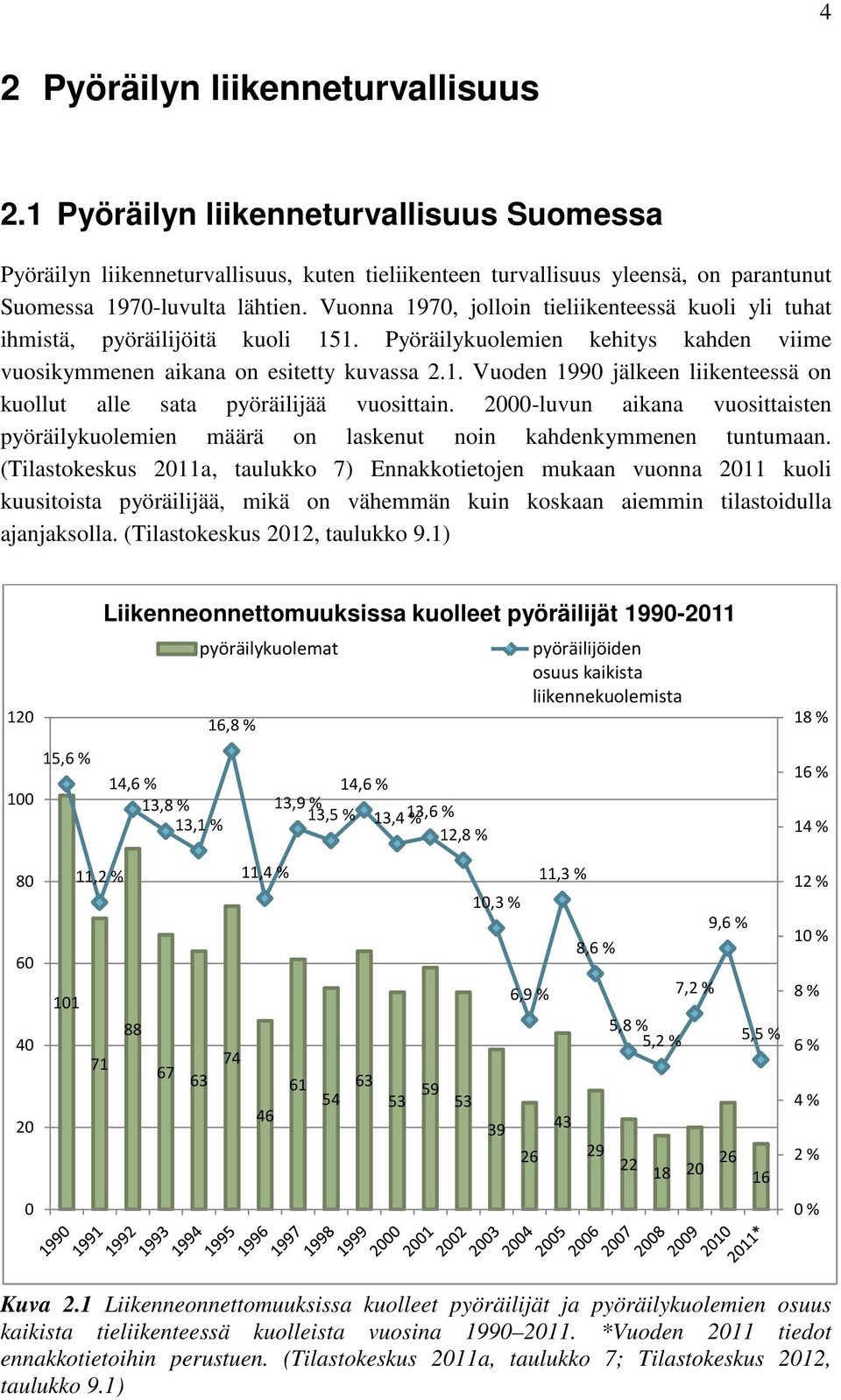 2000-luvun aikana vuosittaisten pyöräilykuolemien määrä on laskenut noin kahdenkymmenen tuntumaan.