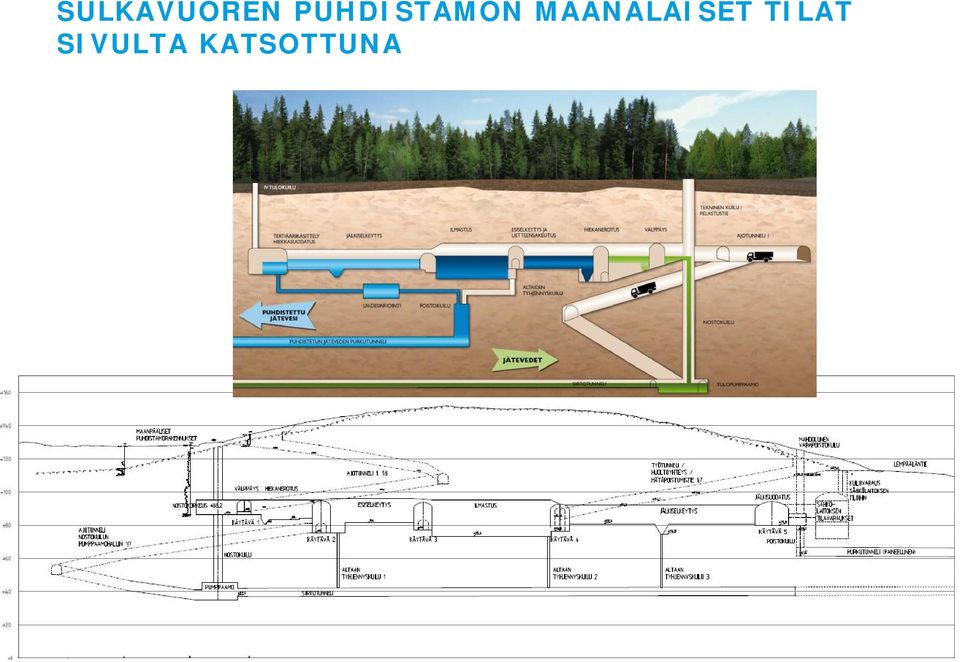 MAANALAISET