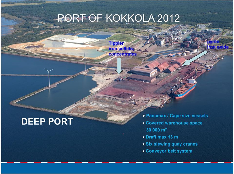 vessels Covered warehouse space 30 000 m2 Draft max