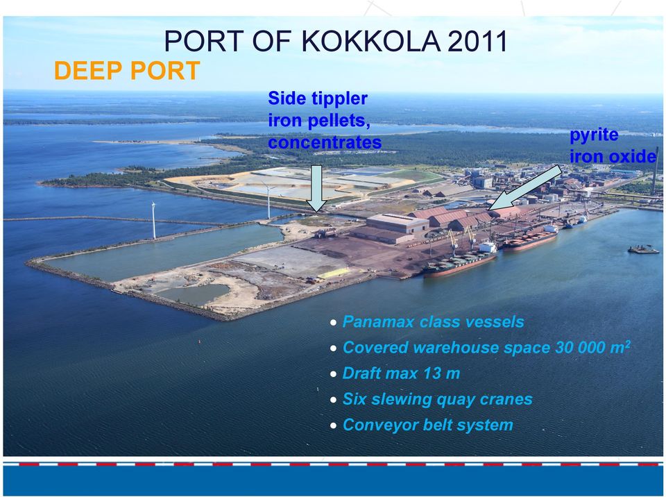 class vessels Covered warehouse space 30 000 m2