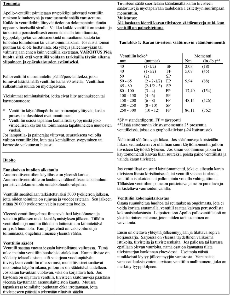 Vaikka kaikki venttiilit on testattu ja tarkastettu perusteellisesti ennen tehtaalta toimittamista, tyyppikilpi ja/tai varoitusmerkintä on saattanut kadota tai tuhoutua toimituksen tai varastoinnin