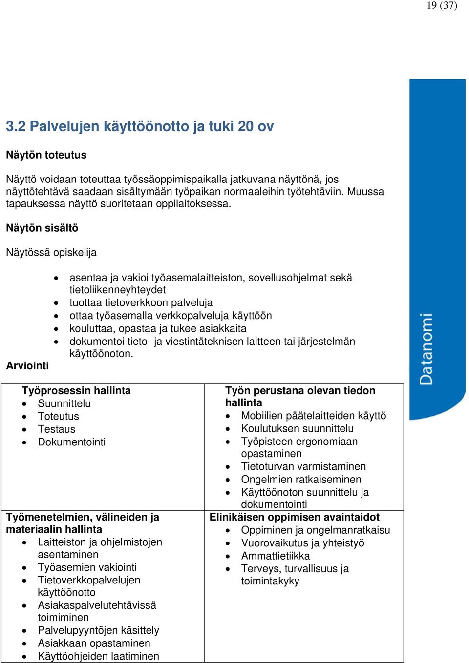 Muussa tapauksessa näyttö suoritetaan oppilaitoksessa.