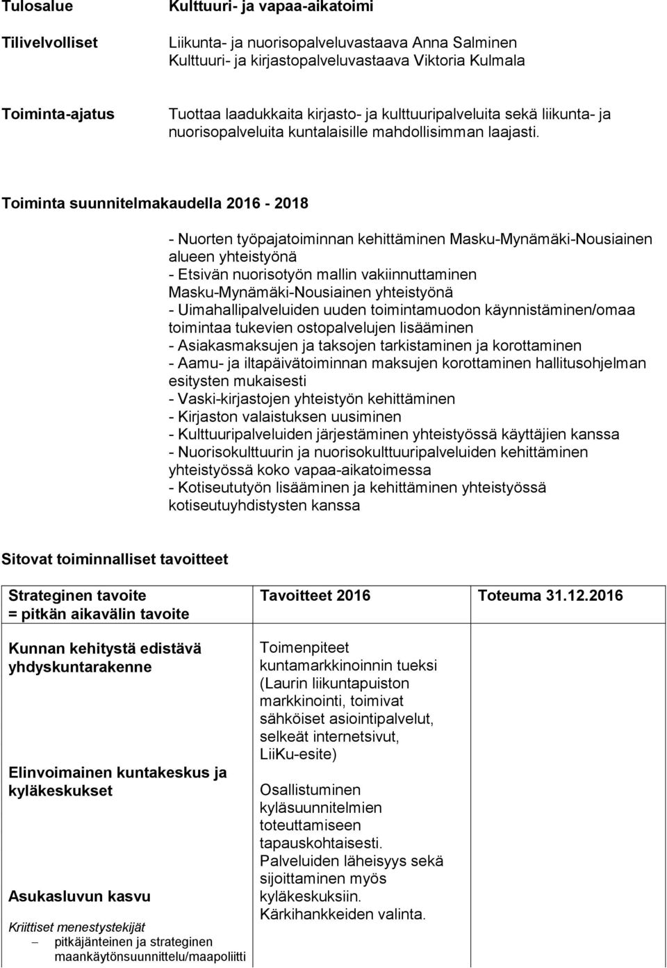 Toiminta suunnitelmakaudella 2016-2018 - Nuorten työpajatoiminnan kehittäminen Masku-Mynämäki-Nousiainen alueen yhteistyönä - Etsivän nuorisotyön mallin vakiinnuttaminen Masku-Mynämäki-Nousiainen