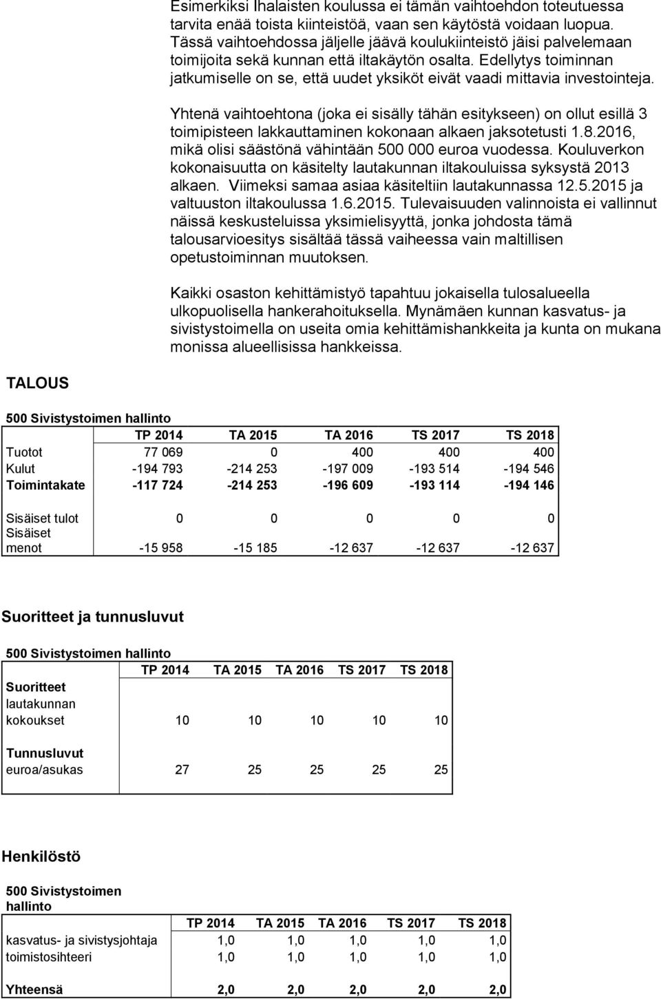 Edellytys toiminnan jatkumiselle on se, että uudet yksiköt eivät vaadi mittavia investointeja.