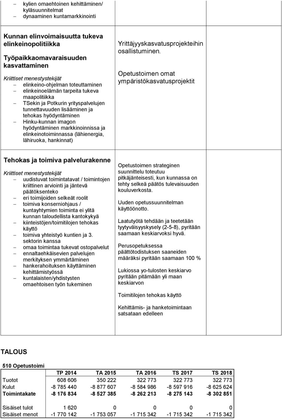 elinkeinotoiminnassa (lähienergia, lähiruoka, hankinnat) Yrittäjyyskasvatusprojekteihin osallistuminen.