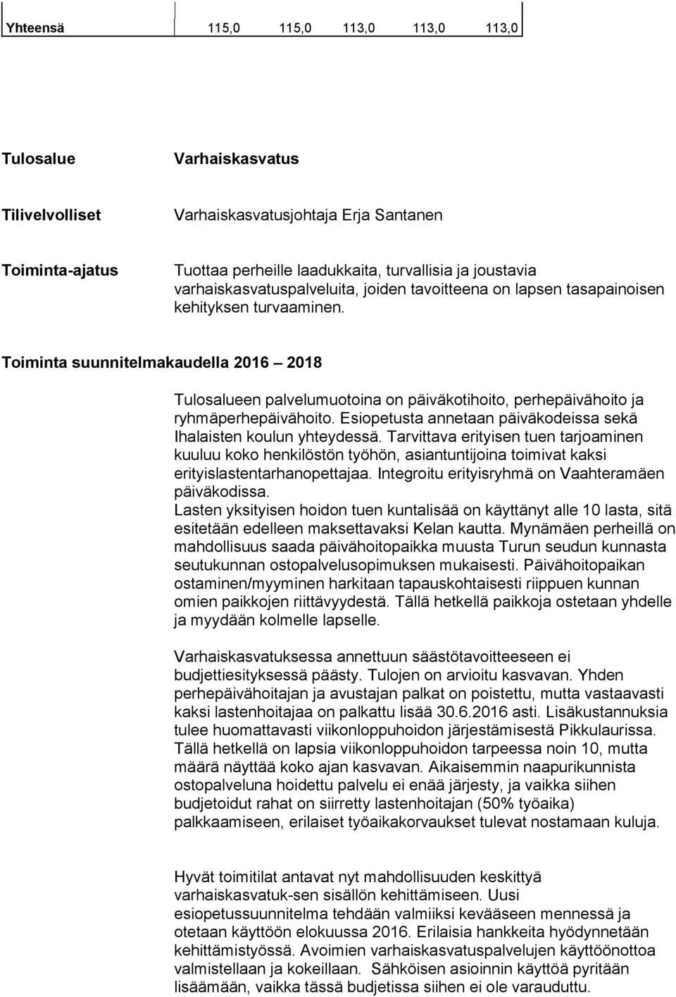 Toiminta suunnitelmakaudella 2016 2018 Tulosalueen palvelumuotoina on päiväkotihoito, perhepäivähoito ja ryhmäperhepäivähoito. Esiopetusta annetaan päiväkodeissa sekä Ihalaisten koulun yhteydessä.