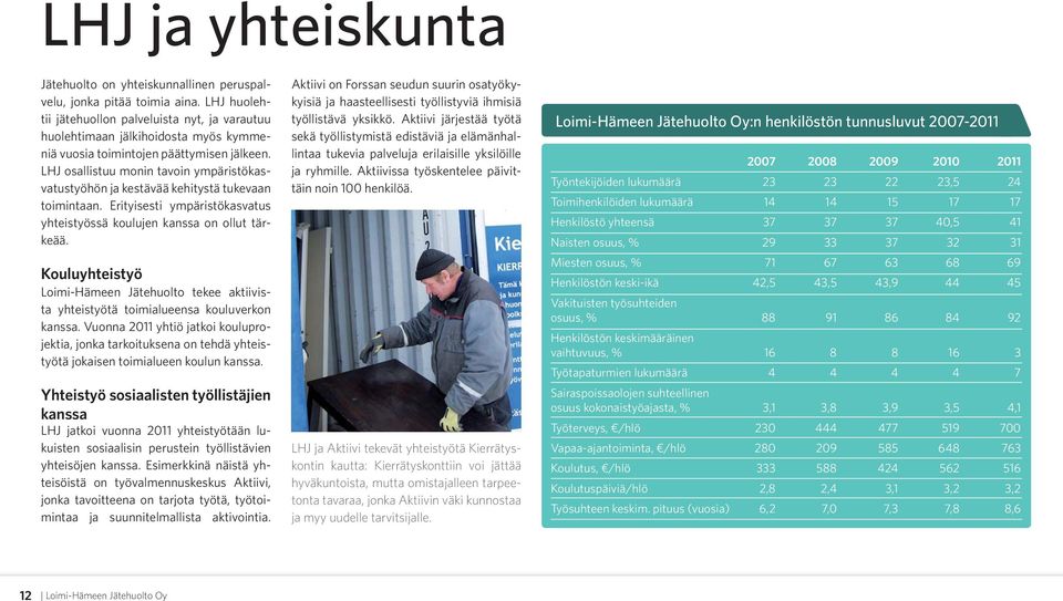 LHJ osallistuu monin tavoin ympäristökasvatustyöhön ja kestävää kehitystä tukevaan toimintaan. Erityisesti ympäristökasvatus yhteistyössä koulujen kanssa on ollut tärkeää.