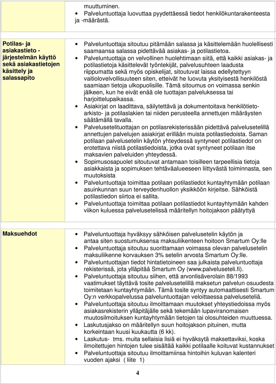 asiakas- ja potilastietoa.