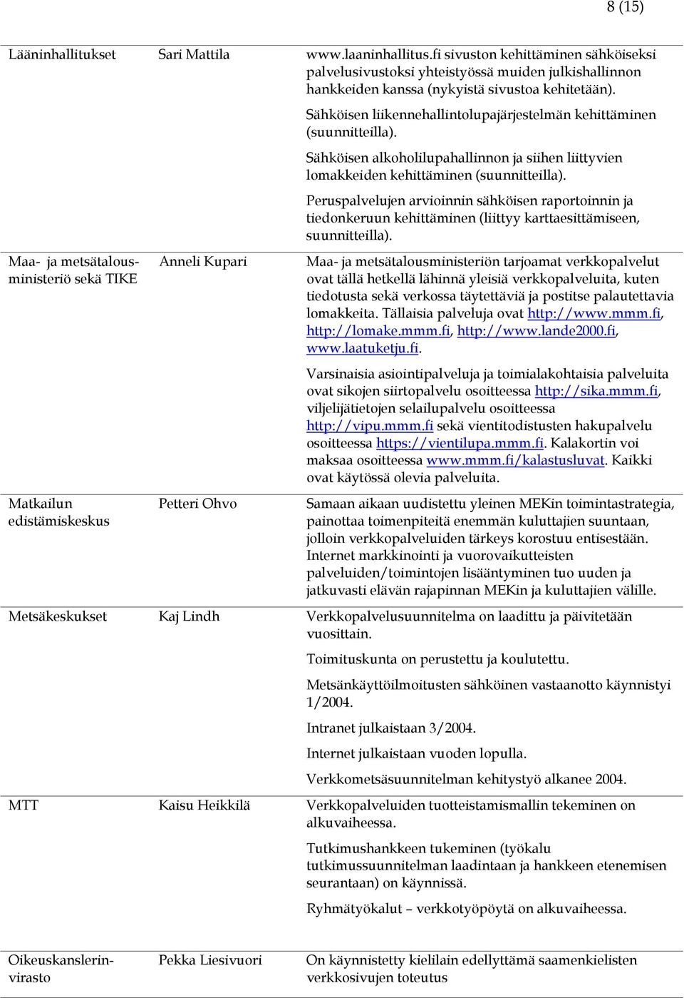 Sähköisen alkoholilupahallinnon ja siihen liittyvien lomakkeiden kehittäminen (suunnitteilla).