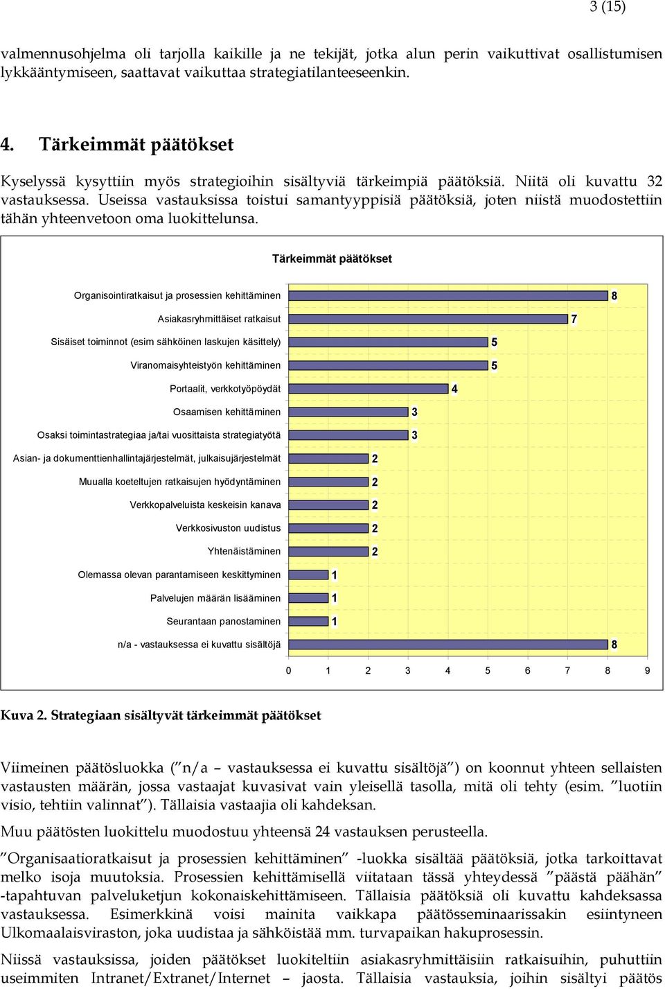 Useissa vastauksissa toistui samantyyppisiä päätöksiä, joten niistä muodostettiin tähän yhteenvetoon oma luokittelunsa.