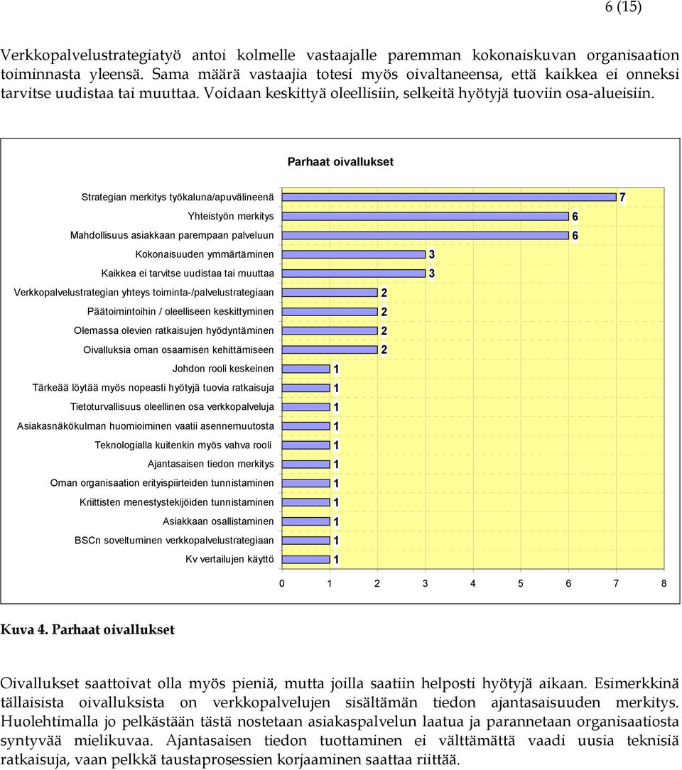 Parhaat oivallukset Strategian merkitys työkaluna/apuvälineenä Yhteistyön merkitys Mahdollisuus asiakkaan parempaan palveluun Kokonaisuuden ymmärtäminen Kaikkea ei tarvitse uudistaa tai muuttaa