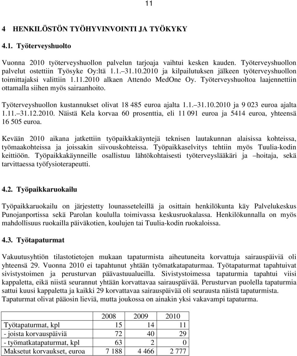 11. 31.12.2010. Näistä Kela korvaa 60 prosenttia, eli 11 091 euroa ja 5414 euroa, yhteensä 16 505 euroa.