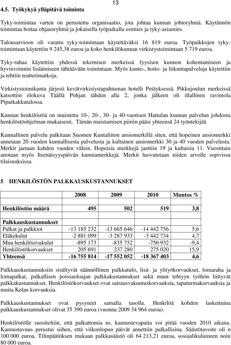 Työpaikkojen tykytoimintaan käytettiin 9 245,38 euroa ja koko henkilökunnan virkistystoimintaan 5 719 euroa.