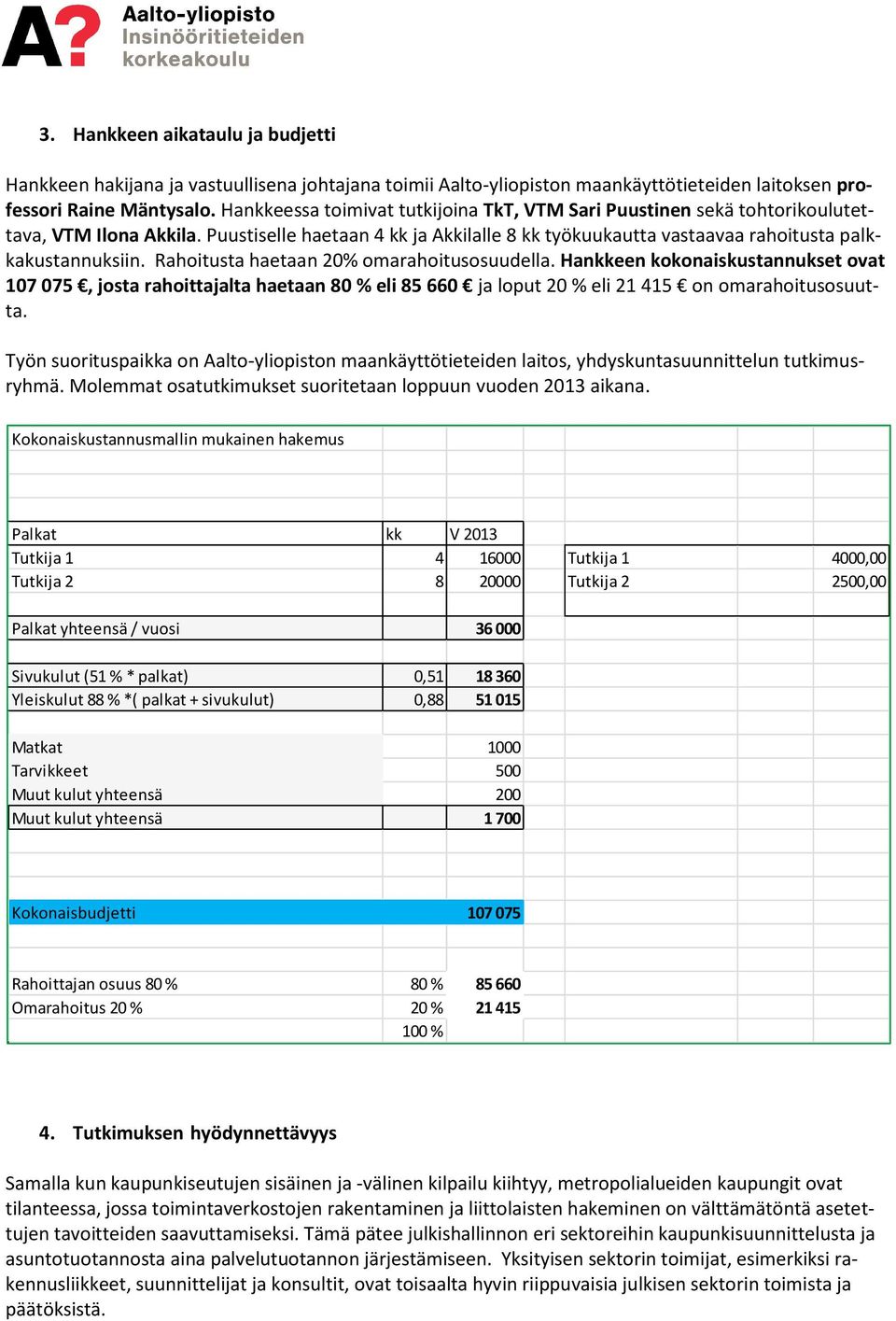 Rahoitusta haetaan 20% omarahoitusosuudella. Hankkeen kokonaiskustannukset ovat 107 075, josta rahoittajalta haetaan 80 % eli 85 660 ja loput 20 % eli 21 415 on omarahoitusosuutta.