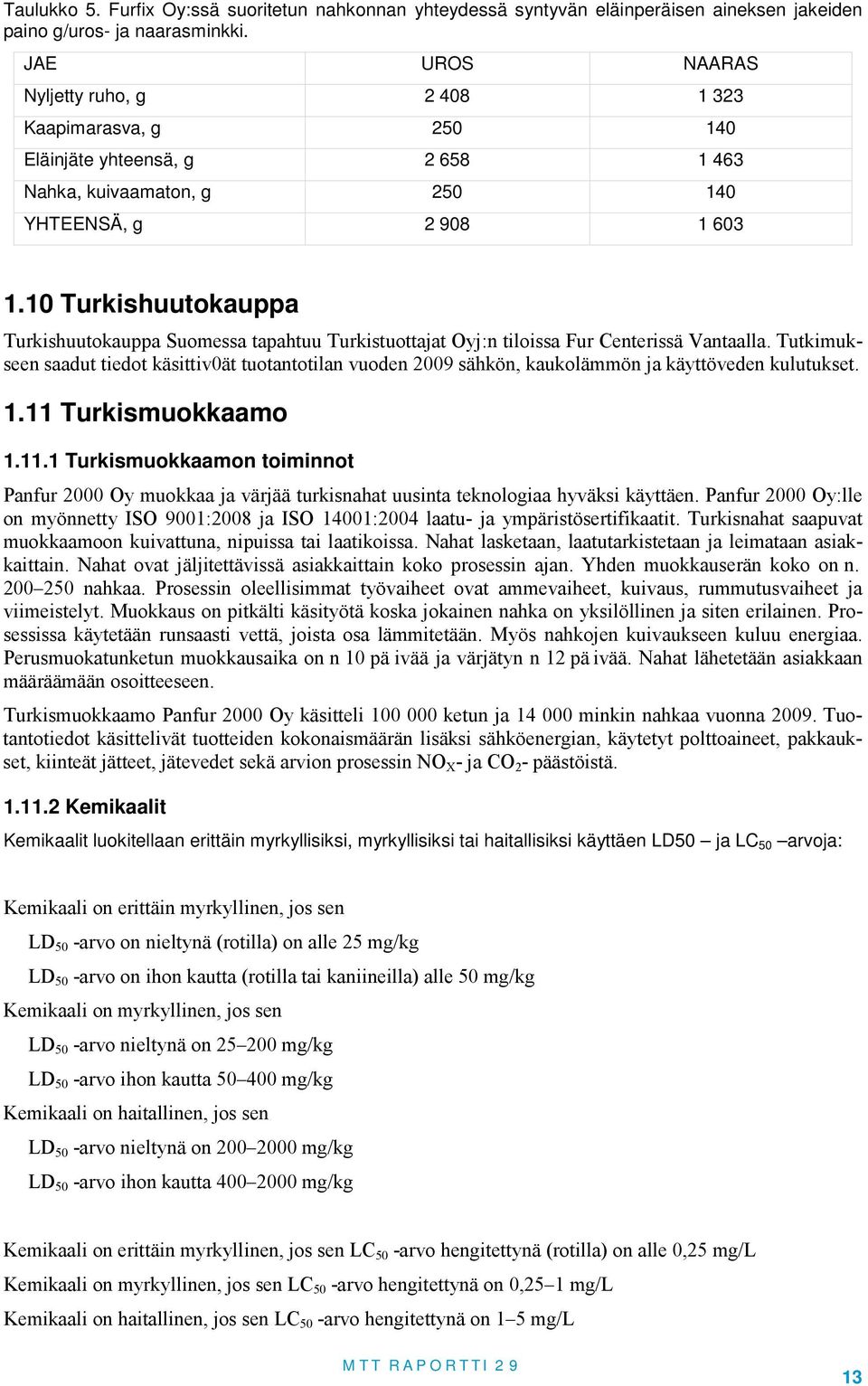 10 Turkishuuokauppa Turkishuuokauppa Suomessa apahuu Turkisuoaja Oyj:n iloissa Fur Cenerissä Vanaalla. Tukimukseen saadu iedo käsiiv0ä uoanoilan vuoden 2009 sähkön, kaukolämmön ja käyöveden kuluukse.