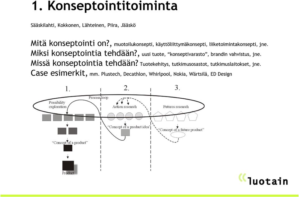 , uusi tuote, konseptivarasto, brandin vahvistus, jne. Missä konseptointia tehdään?