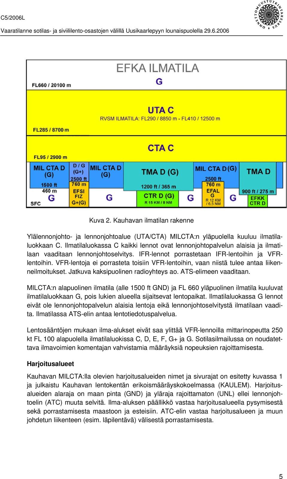 VFR-lentoja ei porrasteta toisiin VFR-lentoihin, vaan niistä tulee antaa liikenneilmoitukset. Jatkuva kaksipuolinen radioyhteys ao. ATS-elimeen vaaditaan.