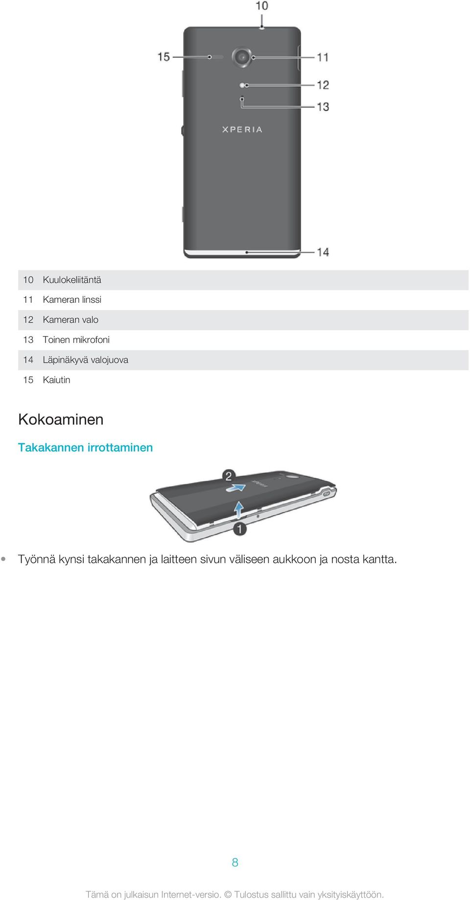 Kokoaminen Takakannen irrottaminen Työnnä kynsi