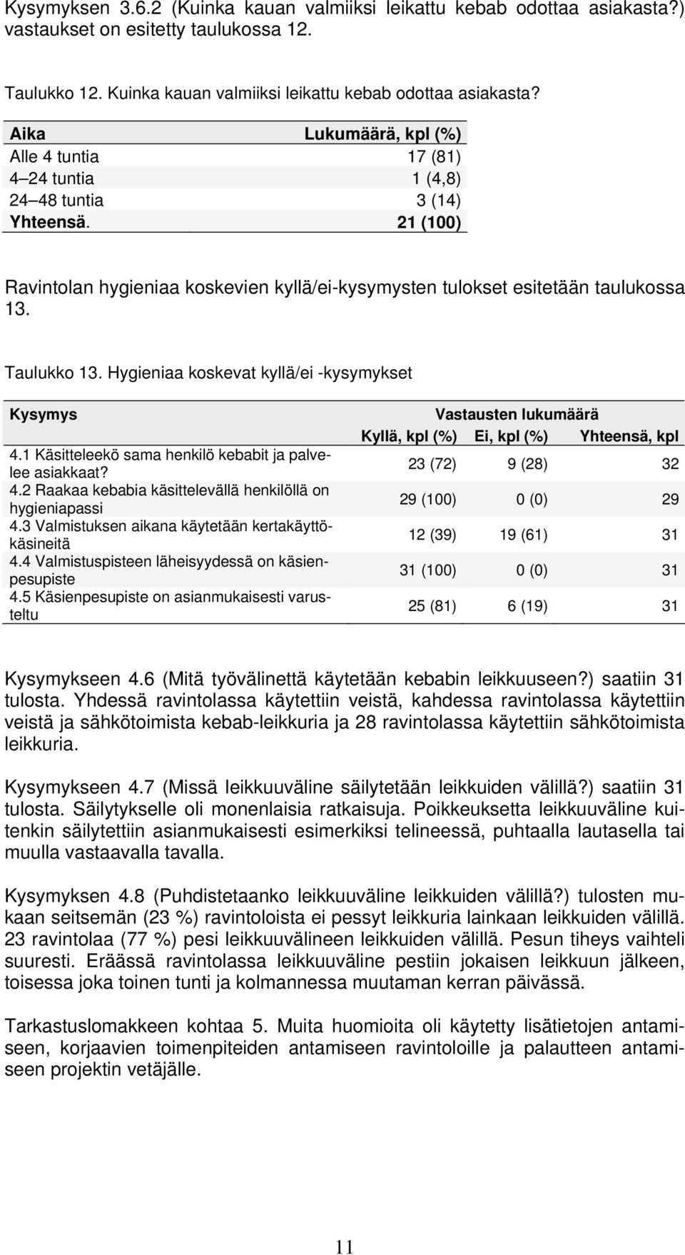 Taulukko 13. Hygieniaa koskevat kyllä/ei -kysymykset Kysymys 4.1 Käsitteleekö sama henkilö kebabit ja palvelee asiakkaat? 4.2 Raakaa kebabia käsittelevällä henkilöllä on hygieniapassi 4.