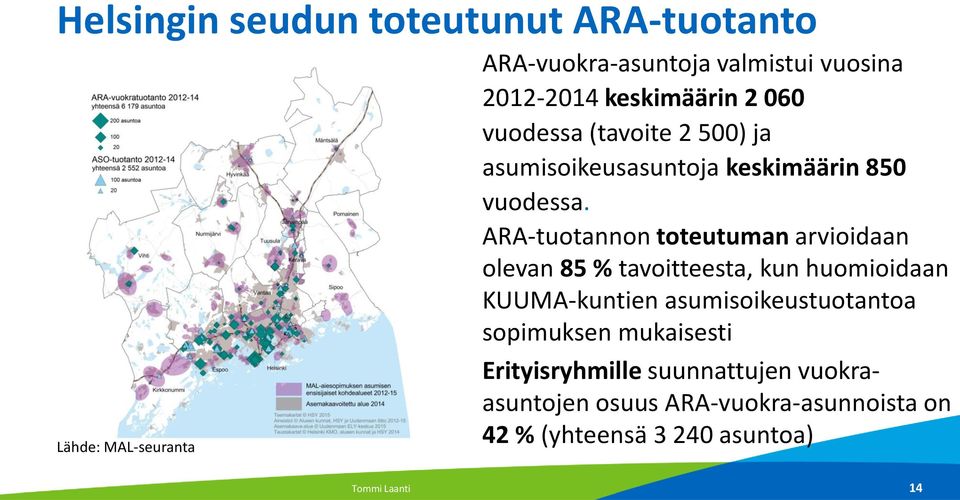 ARA-tuotannon toteutuman arvioidaan olevan 85 % tavoitteesta, kun huomioidaan KUUMA-kuntien asumisoikeustuotantoa