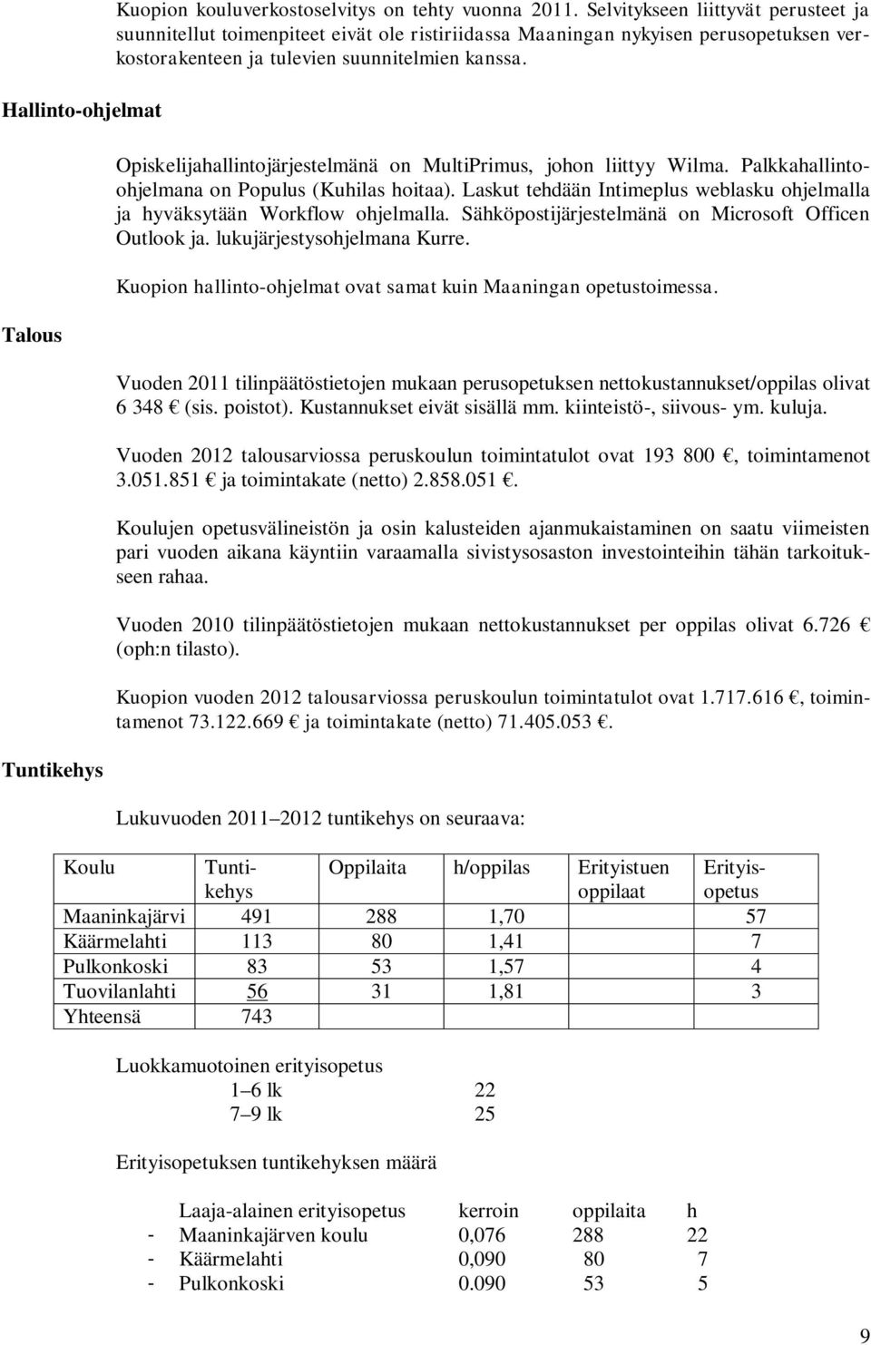 Opiskelijahallintojärjestelmänä on MultiPrimus, johon liittyy Wilma. Palkkahallintoohjelmana on Populus (Kuhilas hoitaa).