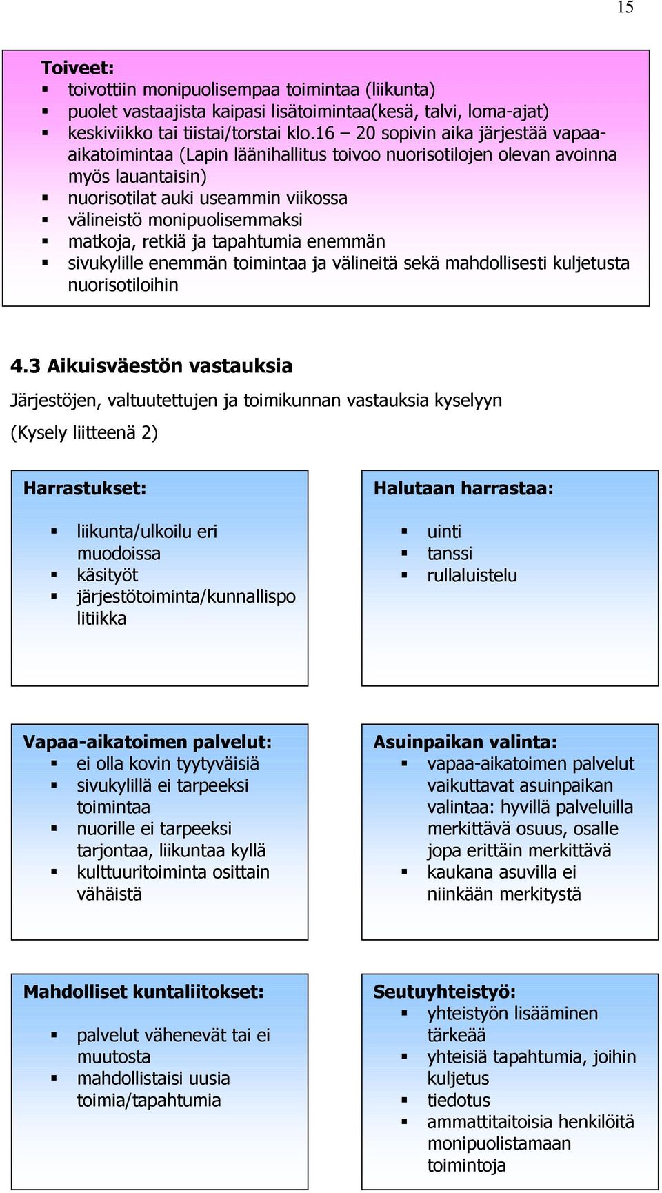 retkiä ja tapahtumia enemmän sivukylille enemmän toimintaa ja välineitä sekä mahdollisesti kuljetusta nuorisotiloihin 4.