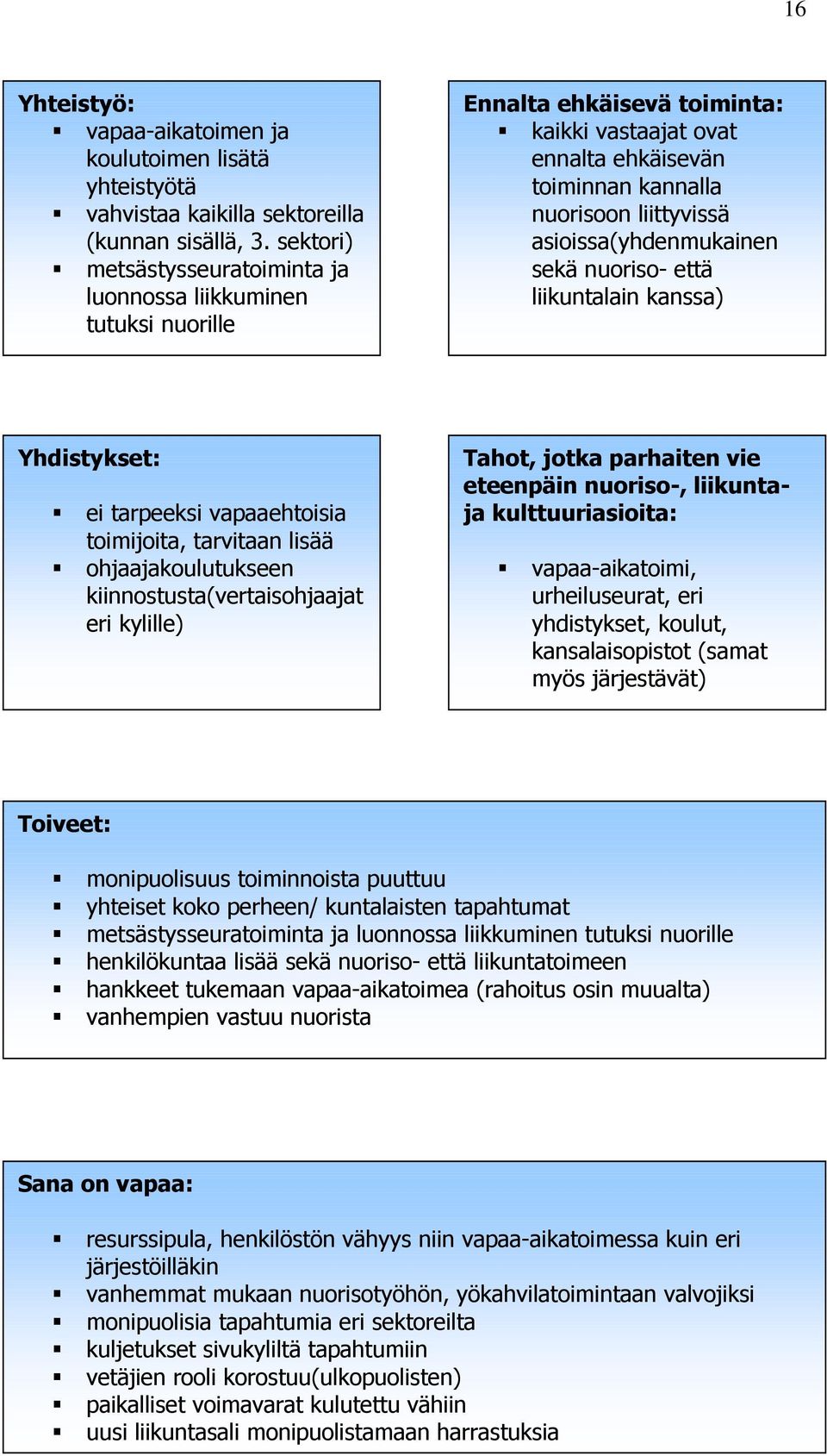 asioissa(yhdenmukainen sekä nuoriso- että liikuntalain kanssa) Yhdistykset: ei tarpeeksi vapaaehtoisia toimijoita, tarvitaan lisää ohjaajakoulutukseen kiinnostusta(vertaisohjaajat eri kylille) Tahot,