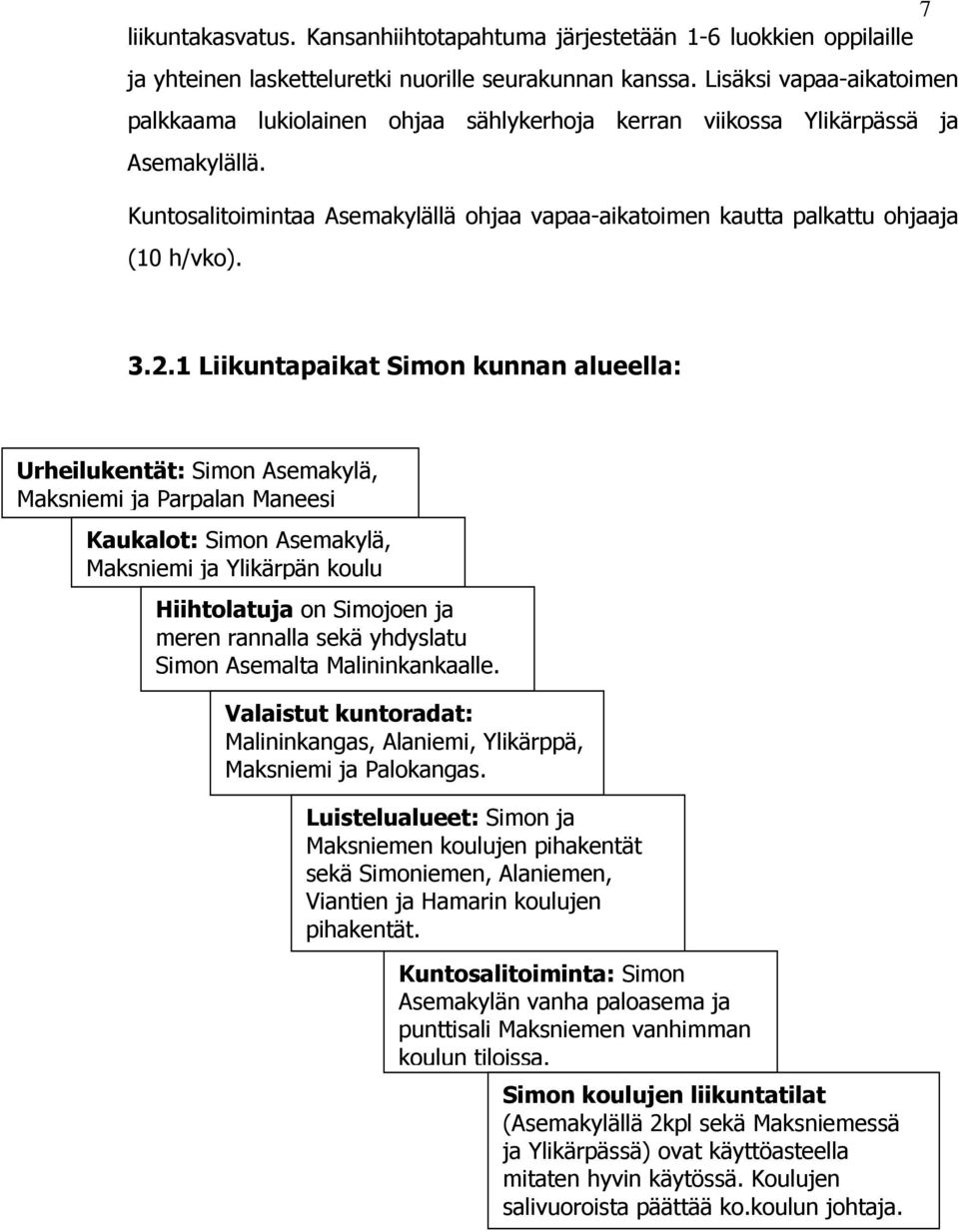 Kuntosalitoimintaa Asemakylällä ohjaa vapaa-aikatoimen kautta palkattu ohjaaja (10 h/vko). 3.2.