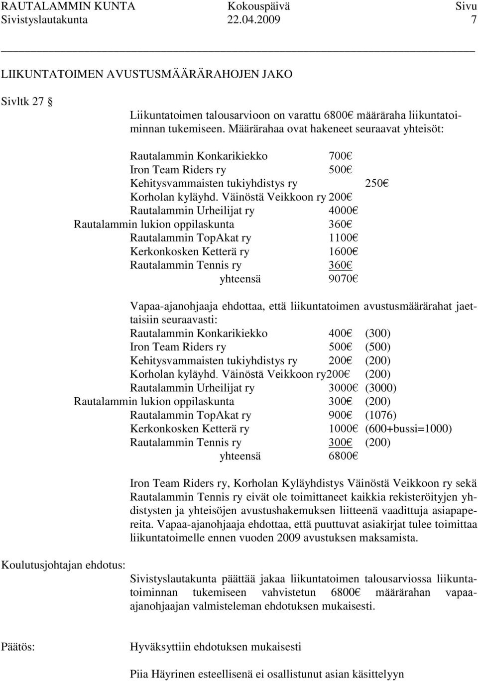 Väinöstä Veikkoon ry 200 Rautalammin Urheilijat ry 4000 Rautalammin lukion oppilaskunta 360 Rautalammin TopAkat ry 1100 Kerkonkosken Ketterä ry 1600 Rautalammin Tennis ry 360 yhteensä 9070