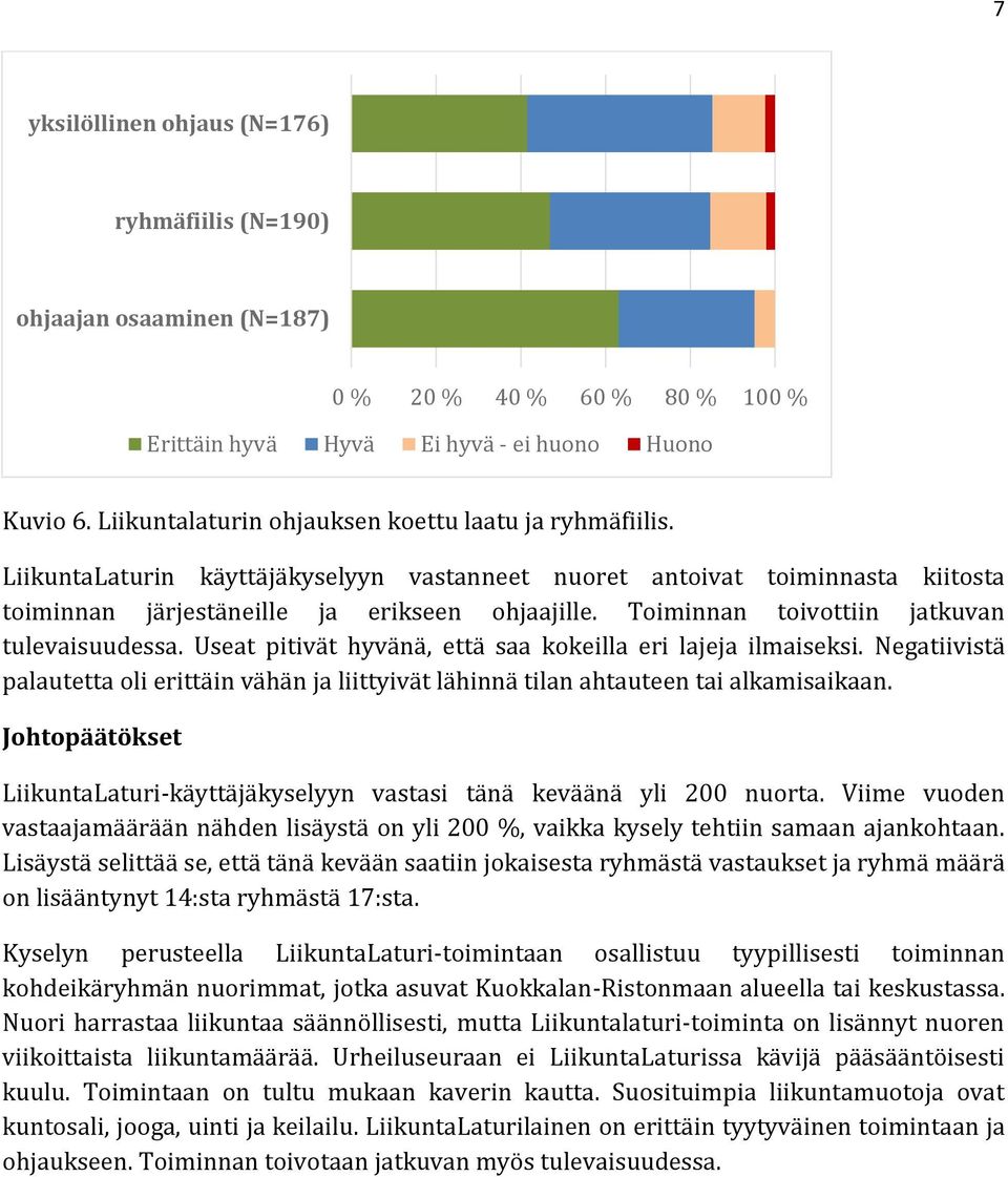 Toiminnan toivottiin jatkuvan tulevaisuudessa. Useat pitivät hyvänä, että saa kokeilla eri lajeja ilmaiseksi.