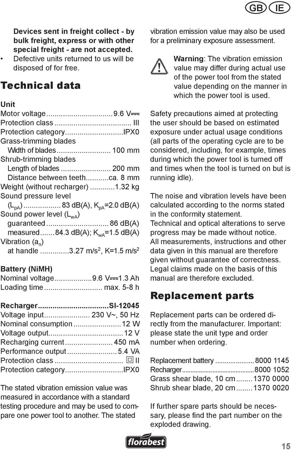 .. 200 mm Distance between teeth...ca. 8 mm Weight (without recharger)...1.32 kg Sound pressure level (L pa )... 83 db(a), K pa =2.0 db(a) Sound power level (L wa ) guaranteed... 86 db(a) measured...84.