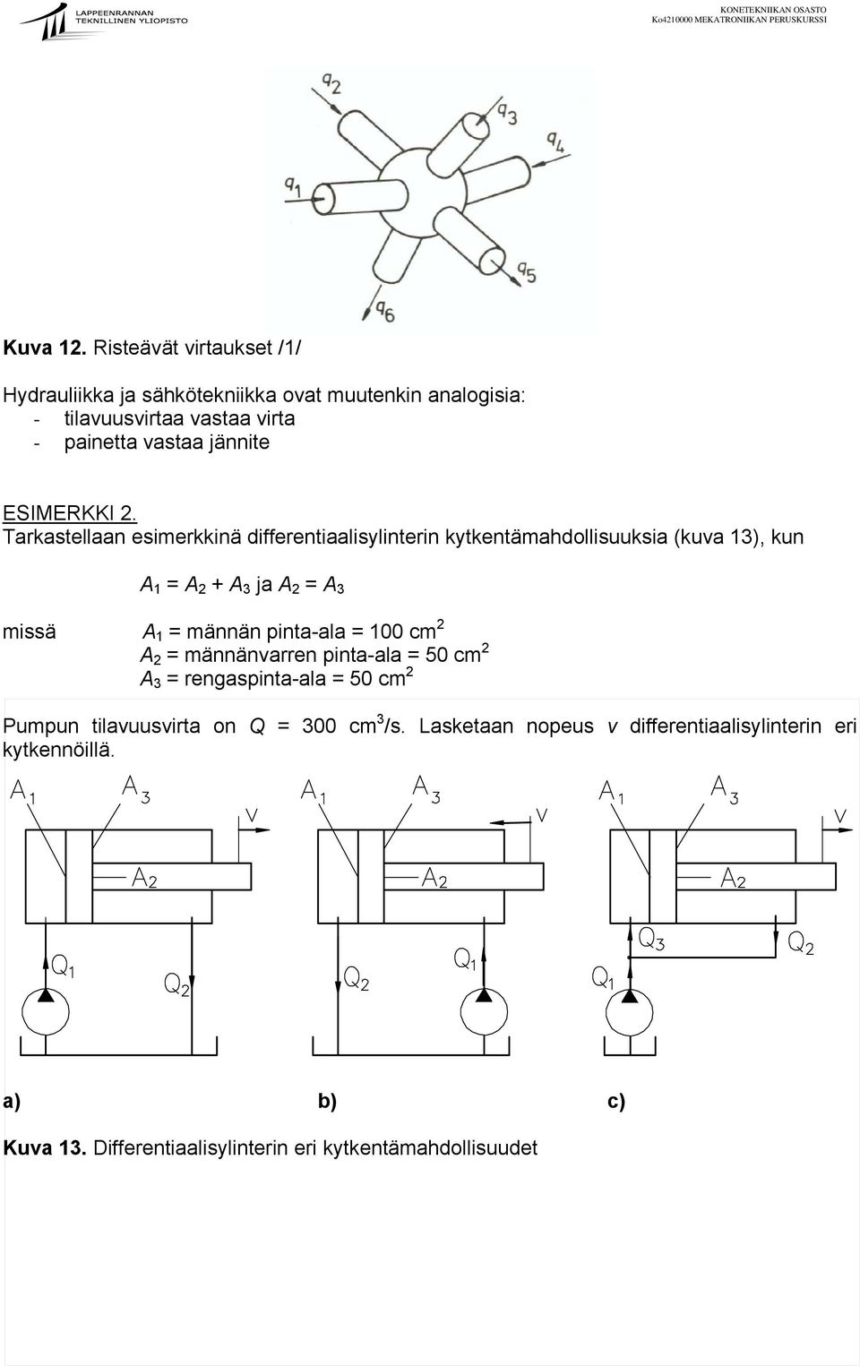 ESIMERKKI 2.