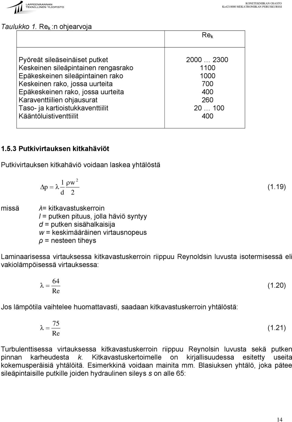 Karaventtiilien ohjausurat Taso- ja kartioistukkaventtiilit Kääntöluistiventtiilit 2000 2300 1100 1000 700 400 260 20 100 400 1.5.