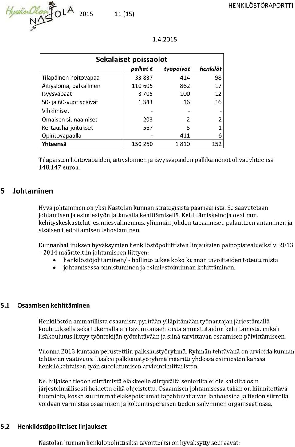 yhteensä 148.147 euroa. 5 Johtaminen Hyvä johtaminen on yksi Nastolan kunnan strategisista päämääristä. Se saavutetaan johtamisen ja esimiestyön jatkuvalla kehittämisellä. Kehittämiskeinoja ovat mm.