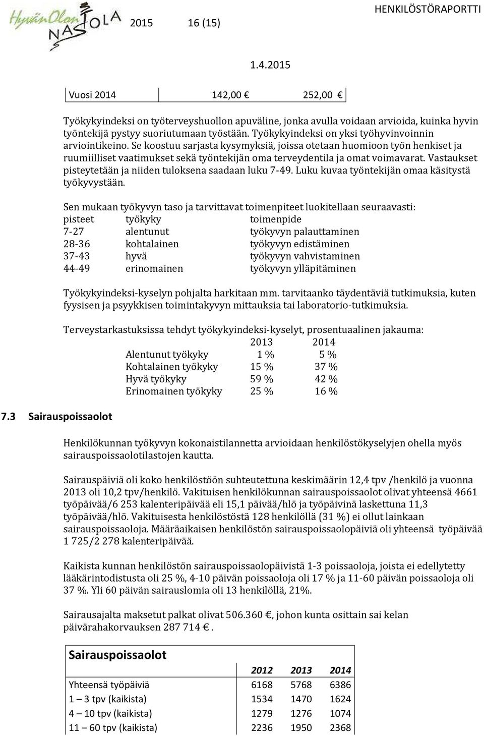 Se koostuu sarjasta kysymyksiä, joissa otetaan huomioon työn henkiset ja ruumiilliset vaatimukset sekä työntekijän oma terveydentila ja omat voimavarat.