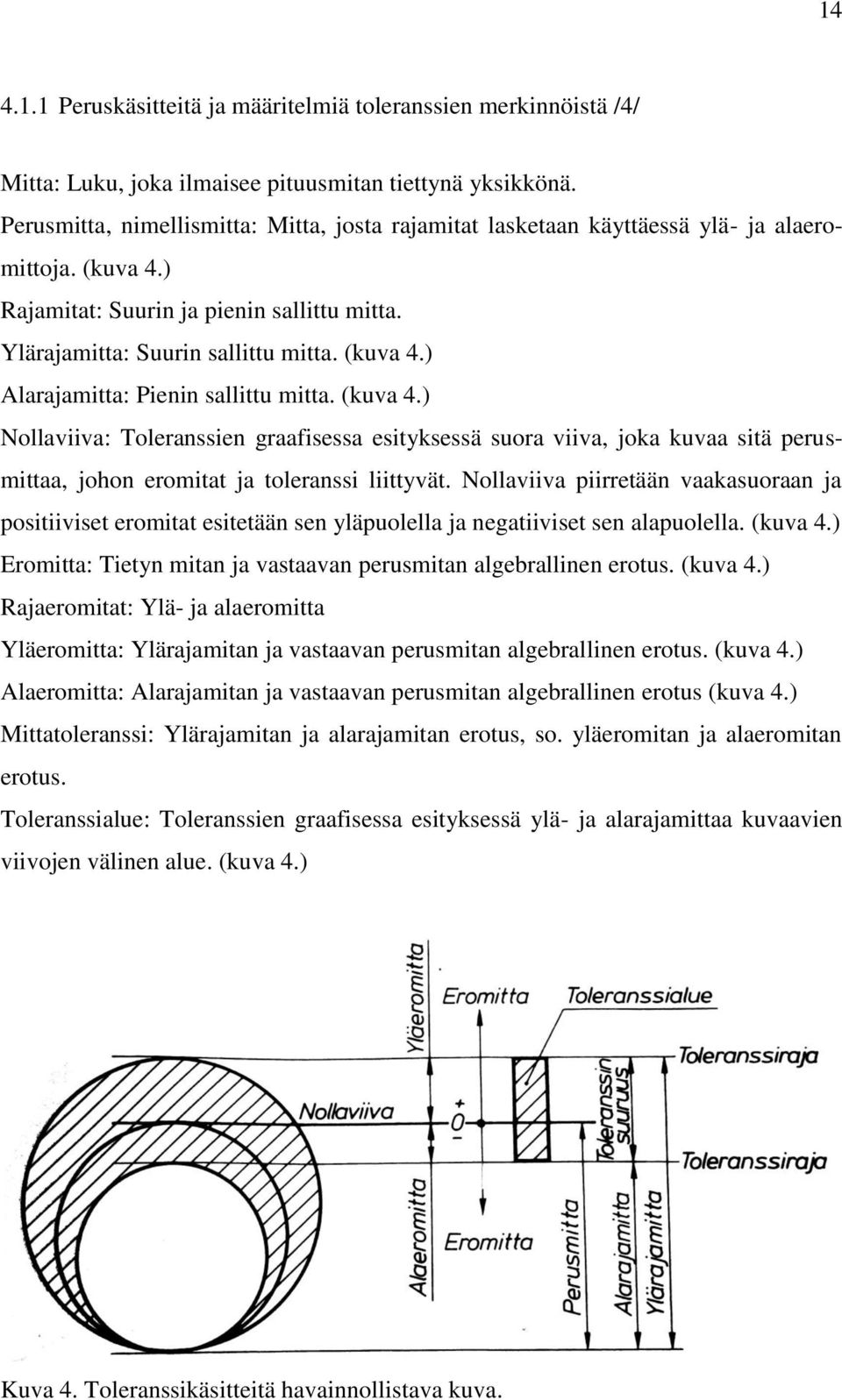 (kuva 4.) Nollaviiva: Toleranssien graafisessa esityksessä suora viiva, joka kuvaa sitä perusmittaa, johon eromitat ja toleranssi liittyvät.