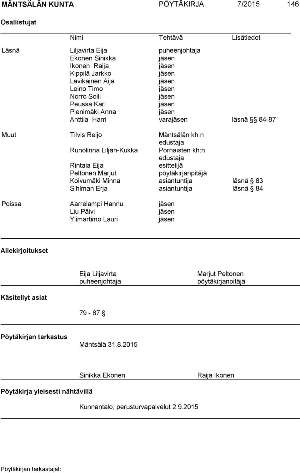 Marjut pöytäkirjanpitäjä Koivumäki Minna asiantuntija läsnä 83 Sihlman Erja asiantuntija läsnä 84 Poissa Aarrelampi Hannu Liu Päivi Ylimartimo Lauri Allekirjoitukset Eija Liljavirta