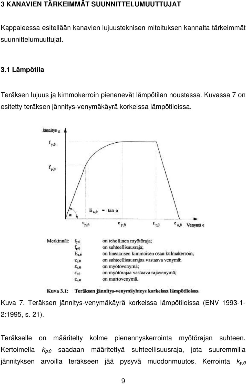 Kuvassa 7 on esitetty teräksen jännitys-venymäkäyrä korkeissa lämpötiloissa. Kuva 7.