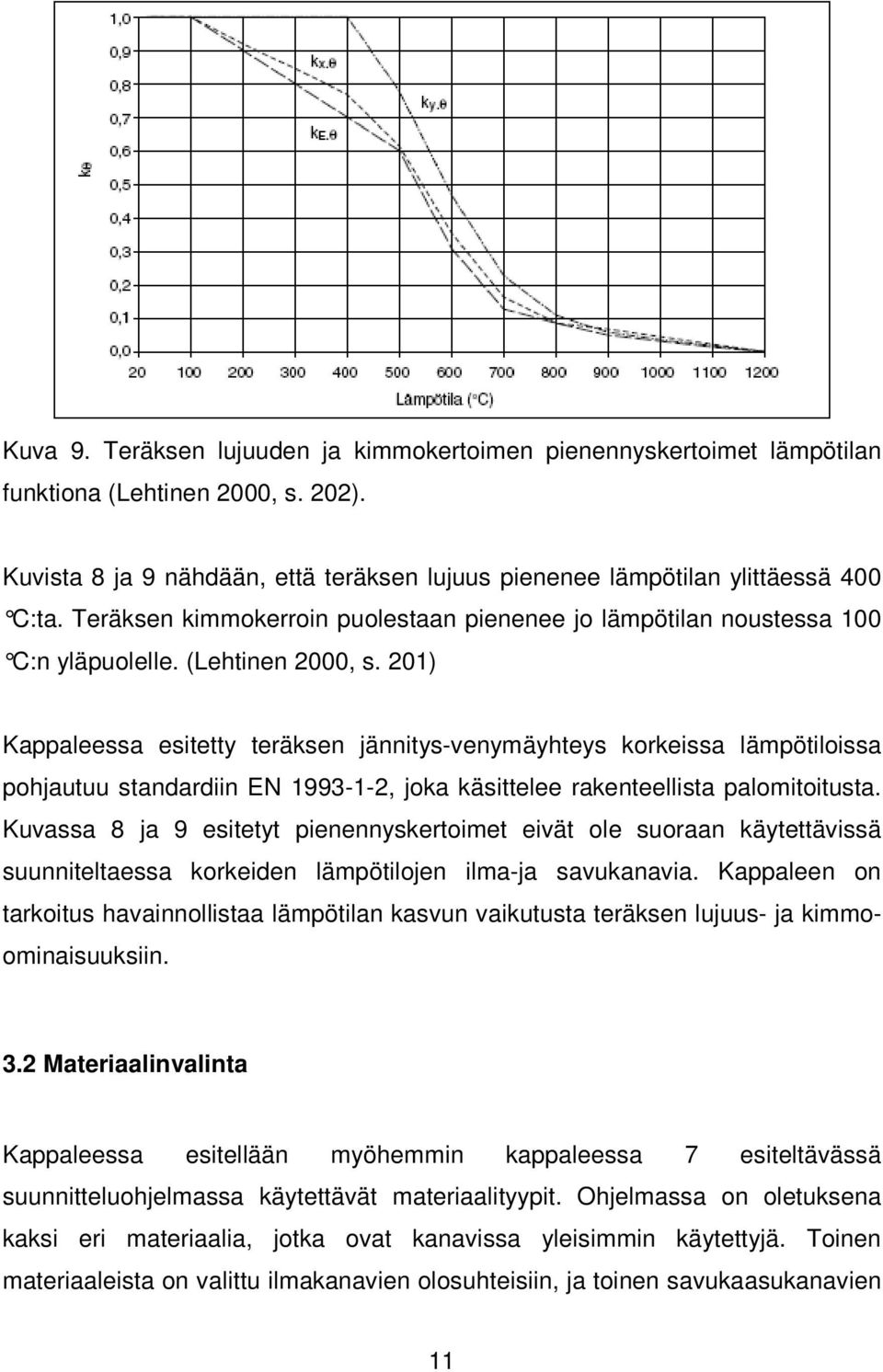 201) Kappaleessa esitetty teräksen jännitys-venymäyhteys korkeissa lämpötiloissa pohjautuu standardiin EN 1993-1-2, joka käsittelee rakenteellista palomitoitusta.