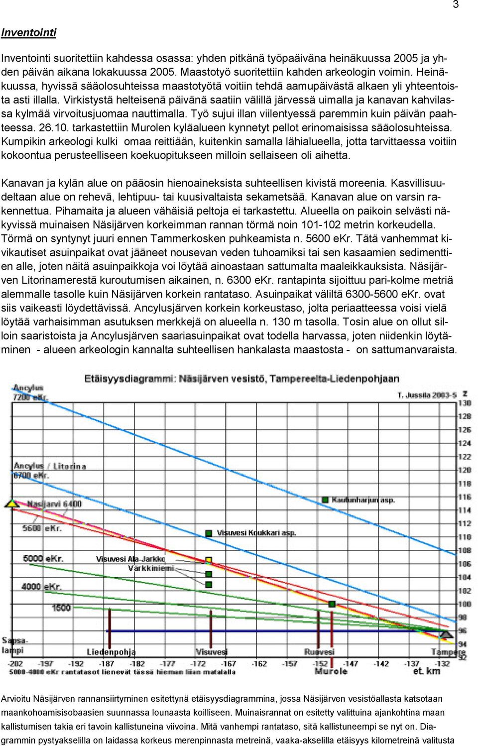 Virkistystä helteisenä päivänä saatiin välillä järvessä uimalla ja kanavan kahvilassa kylmää virvoitusjuomaa nauttimalla. Työ sujui illan viilentyessä paremmin kuin päivän paahteessa. 26.10.