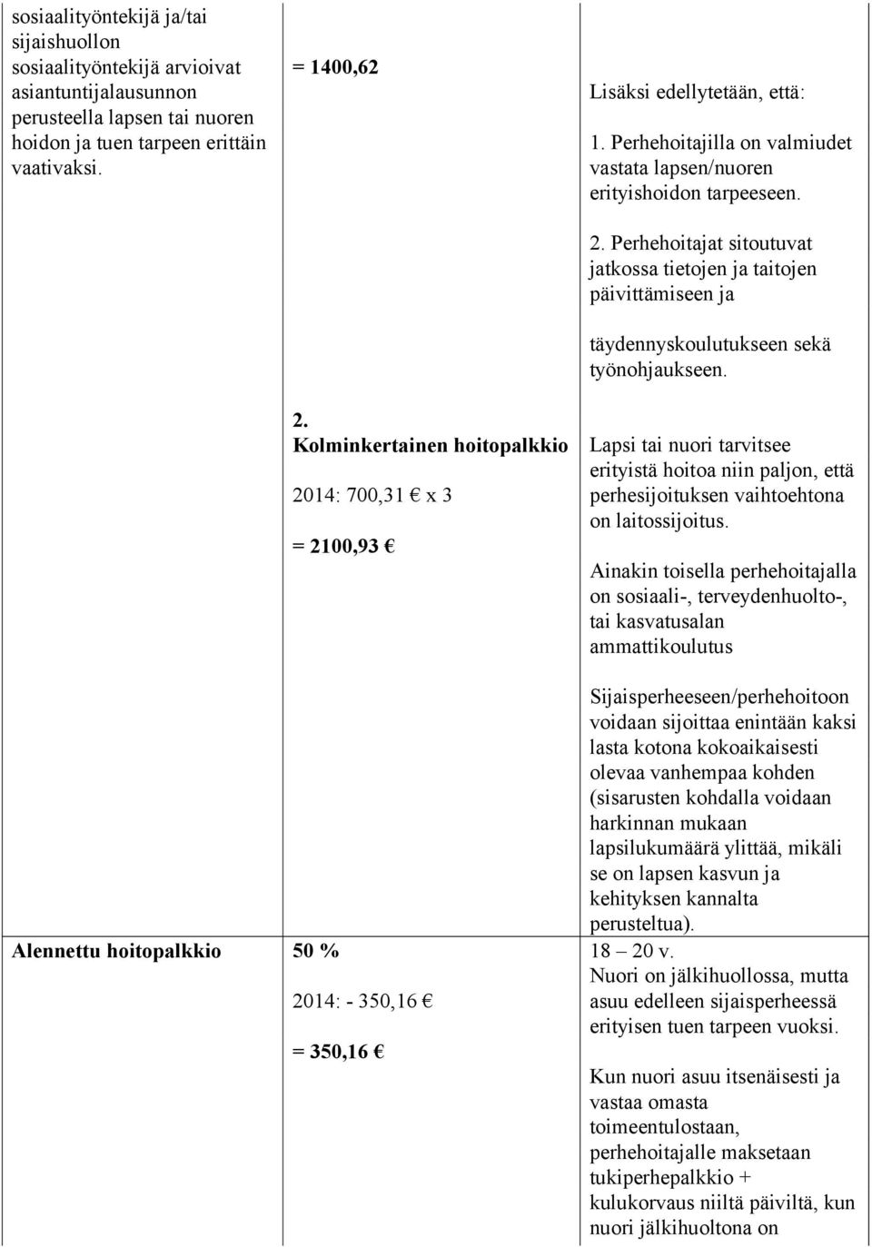 Perhehoitajat sitoutuvat jatkossa tietojen ja taitojen päivittämiseen ja täydennyskoulutukseen sekä työnohjaukseen.