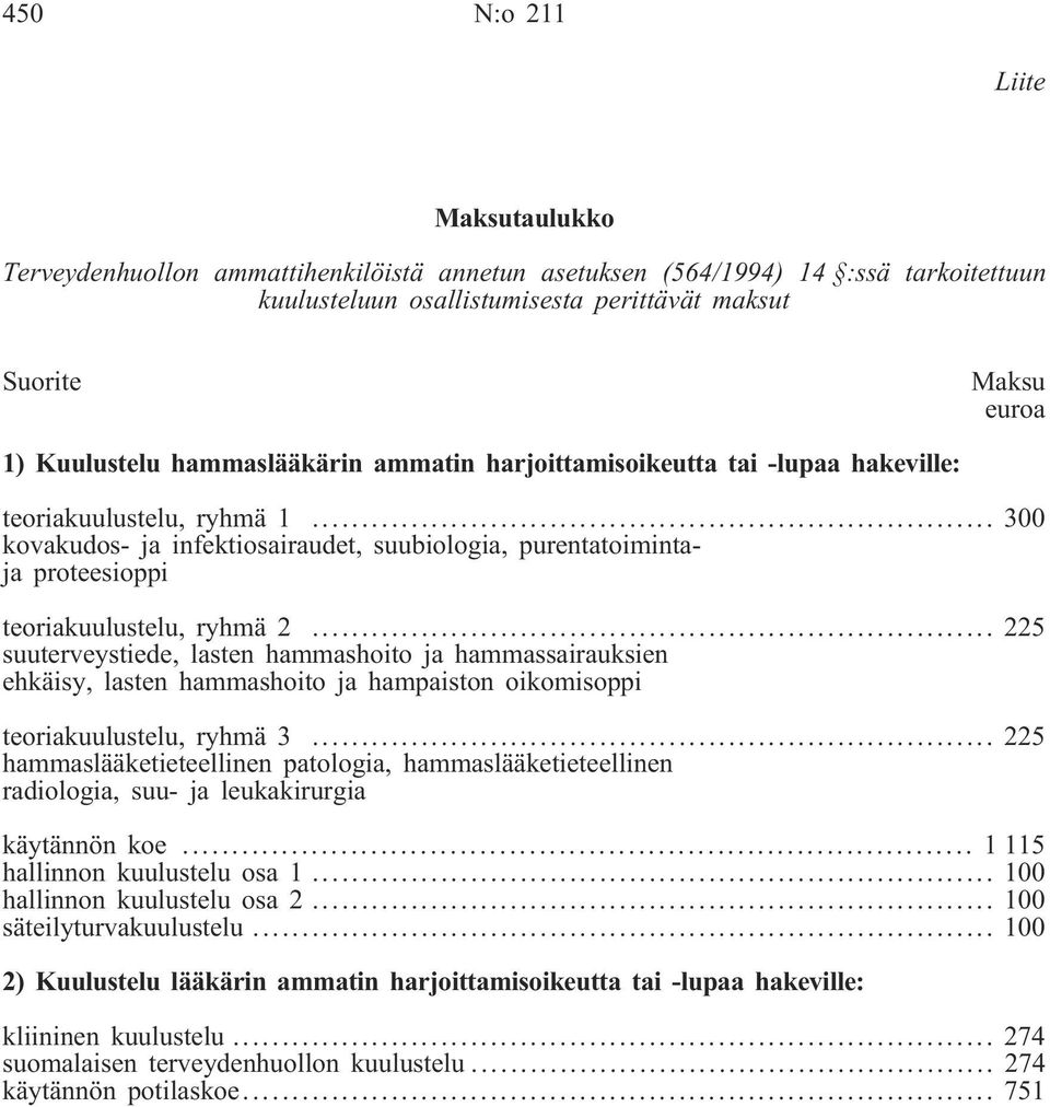 .. 300 kovakudos- ja infektiosairaudet, suubiologia, purentatoimintaja proteesioppi teoriakuulustelu, ryhmä 2.