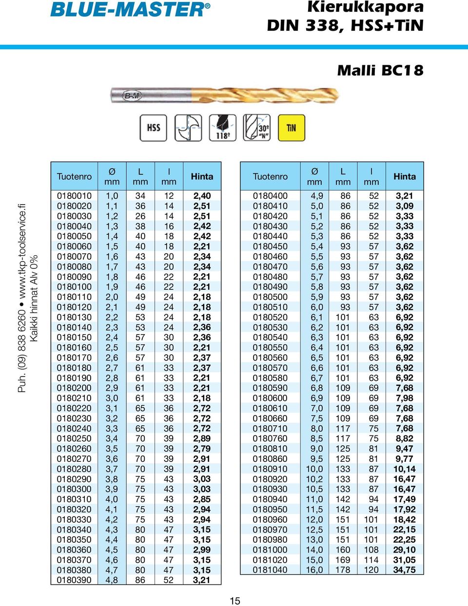 43 20 2,34 0180090 1,8 46 22 2,21 0180100 1,9 46 22 2,21 0180110 2,0 49 24 2,18 0180120 2,1 49 24 2,18 0180130 2,2 53 24 2,18 0180140 2,3 53 24 2,36 0180150 2,4 57 30 2,36 0180160 2,5 57 30 2,21