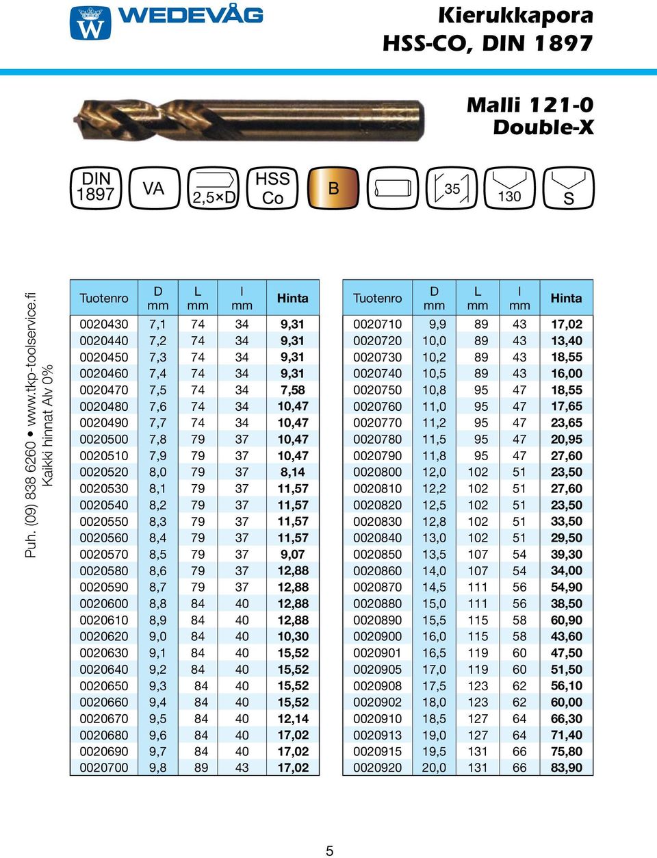 79 37 10,47 0020510 7,9 79 37 10,47 0020520 8,0 79 37 8,14 0020530 8,1 79 37 11,57 0020540 8,2 79 37 11,57 0020550 8,3 79 37 11,57 0020560 8,4 79 37 11,57 0020570 8,5 79 37 9,07 0020580 8,6 79 37