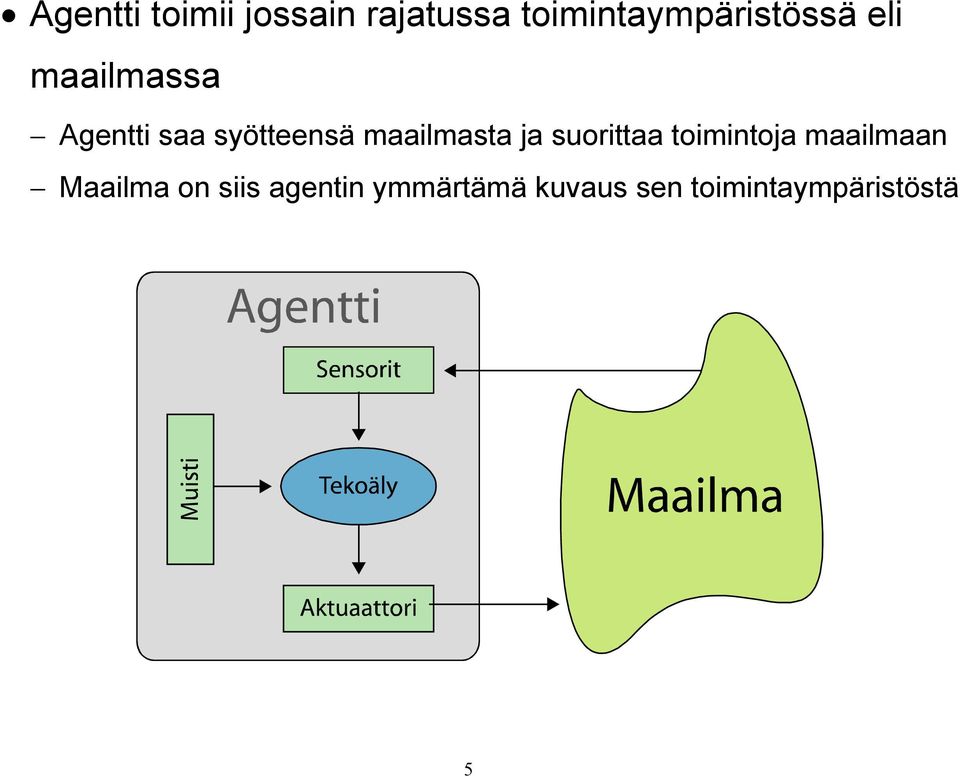 syötteensä maailmasta ja suorittaa toimintoja