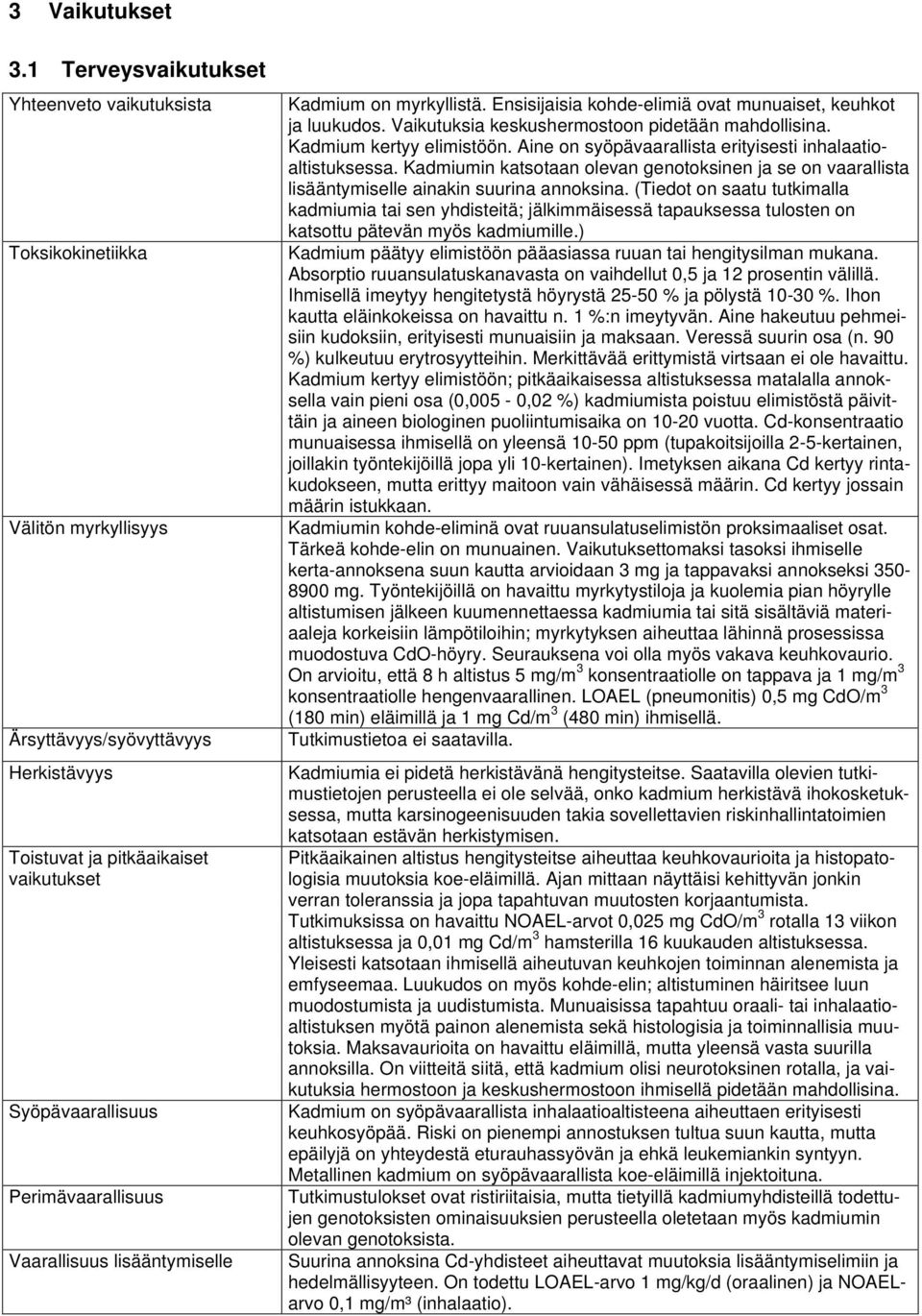 Vaarallisuus lisääntymiselle Kadmium on myrkyllistä. Ensisijaisia kohde-elimiä ovat munuaiset, keuhkot ja luukudos. Vaikutuksia keskushermostoon pidetään mahdollisina. Kadmium kertyy elimistöön.